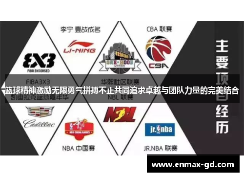 篮球精神激励无限勇气拼搏不止共同追求卓越与团队力量的完美结合