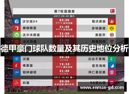 德甲豪门球队数量及其历史地位分析