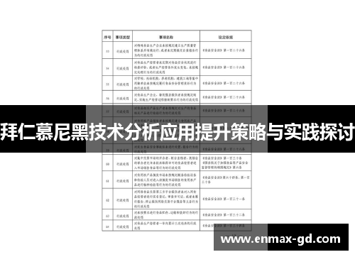 拜仁慕尼黑技术分析应用提升策略与实践探讨