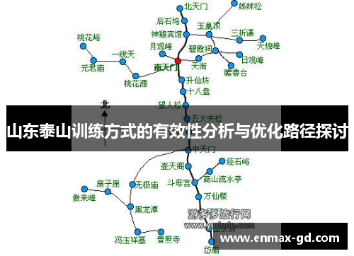 山东泰山训练方式的有效性分析与优化路径探讨