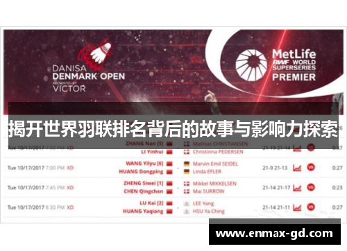 揭开世界羽联排名背后的故事与影响力探索