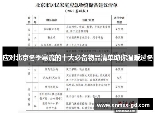 应对北京冬季寒流的十大必备物品清单助你温暖过冬